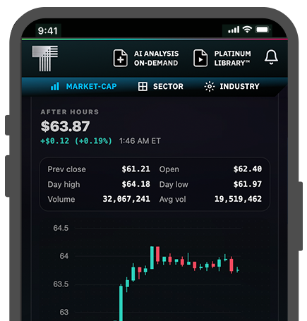 Platinum Library demo
