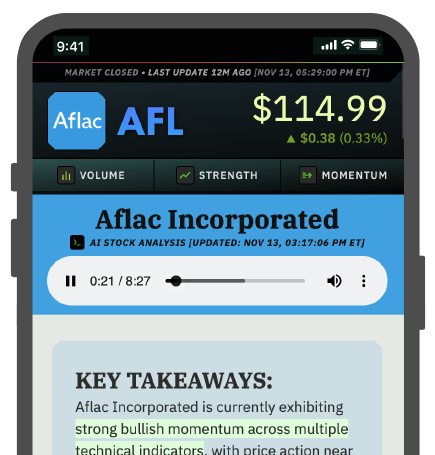 Media-rich report demo